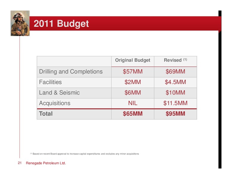 NOVEMBER 2011 CORPORATE PRESENTATION – Renegade Petroleum Ltd. – slide 20