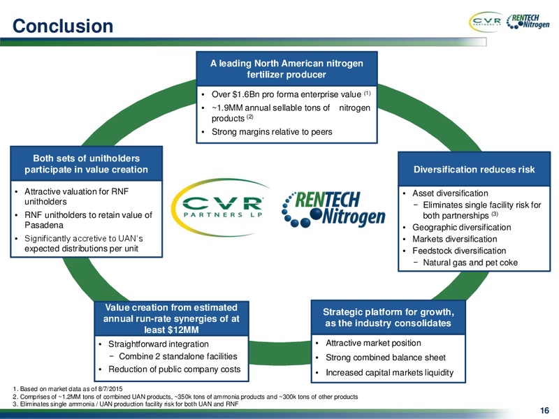 August 2015 Investor Presentation – Rentech Nitrogen Partners Lp – slide 15