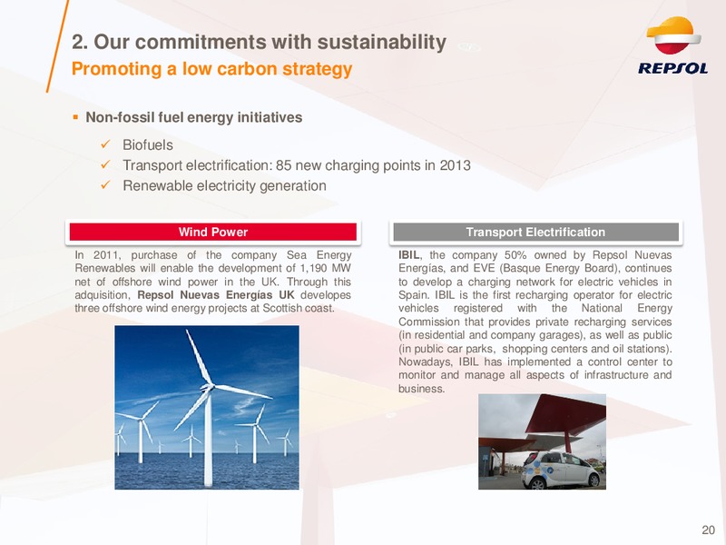 Investor Presentation – Repsol S.A. – slide 19