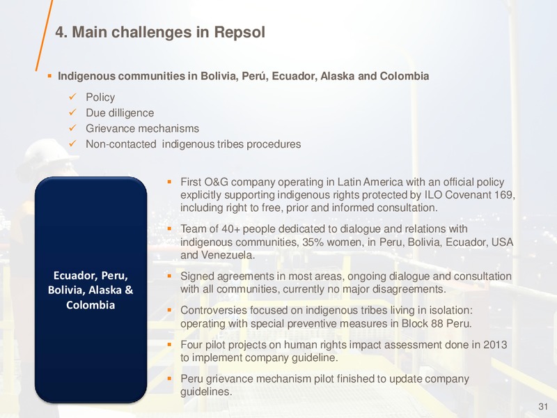 Investor Presentation – Repsol S.A. – slide 30