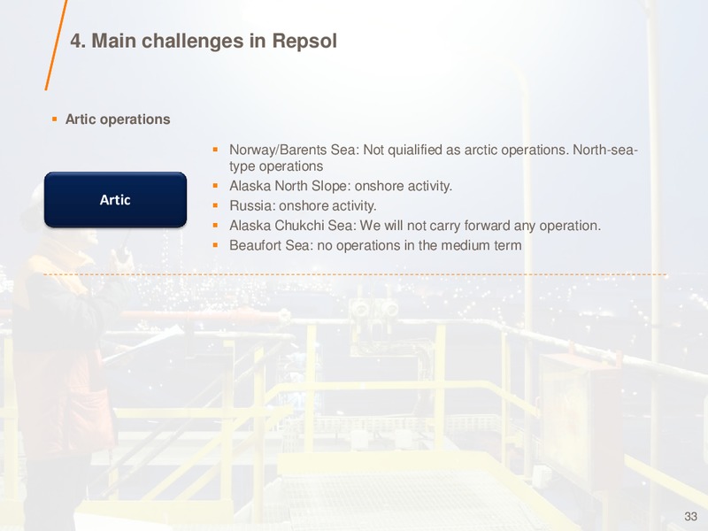 Investor Presentation – Repsol S.A. – slide 32