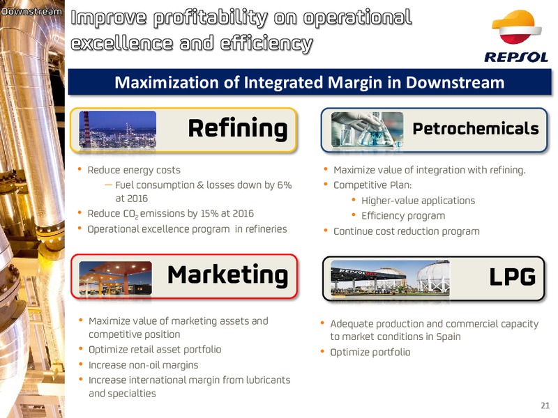 Investors Update – Repsol S.A. – slide 20