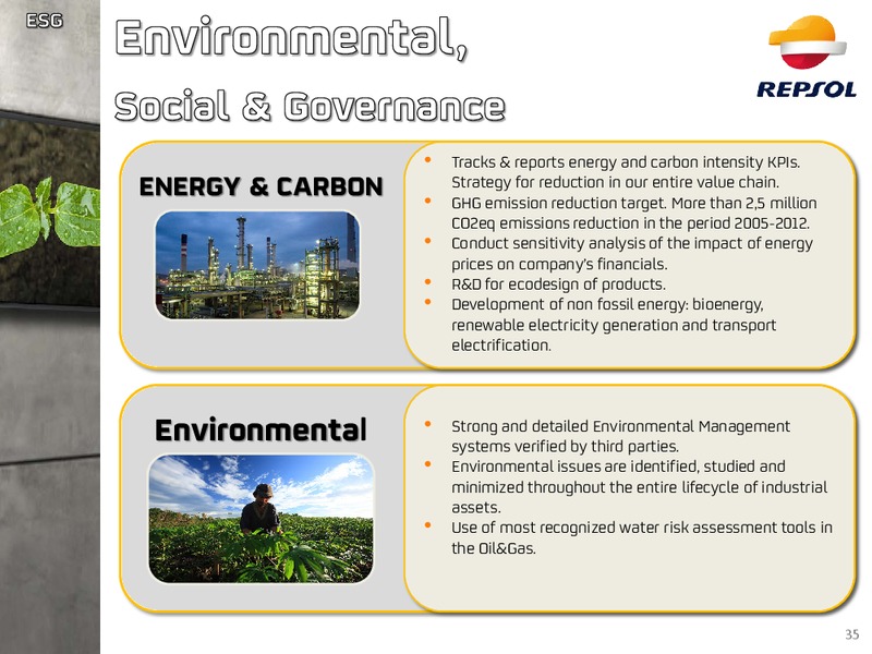 Investors Update – Repsol S.A. – slide 31