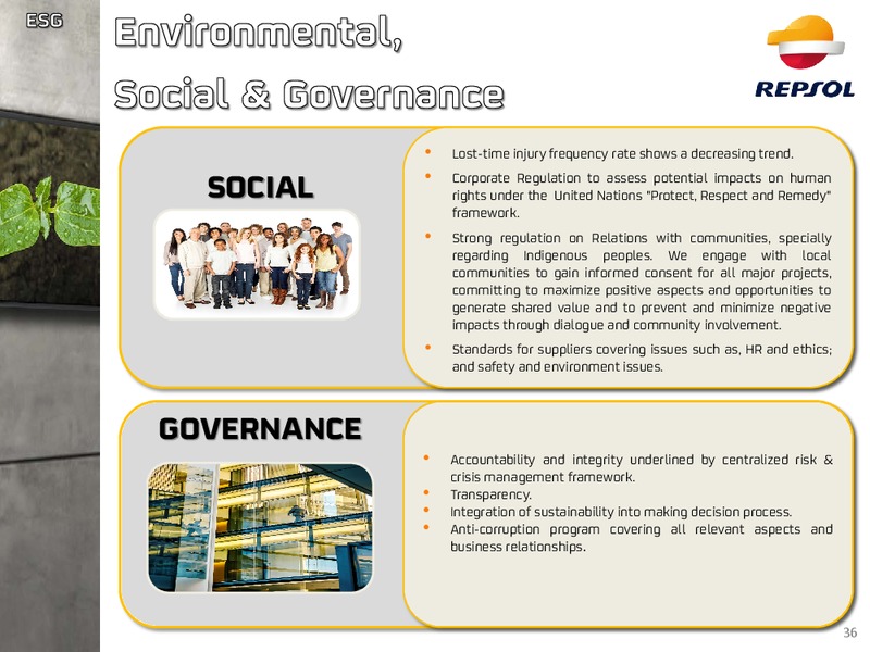 Investors Update – Repsol S.A. – slide 32