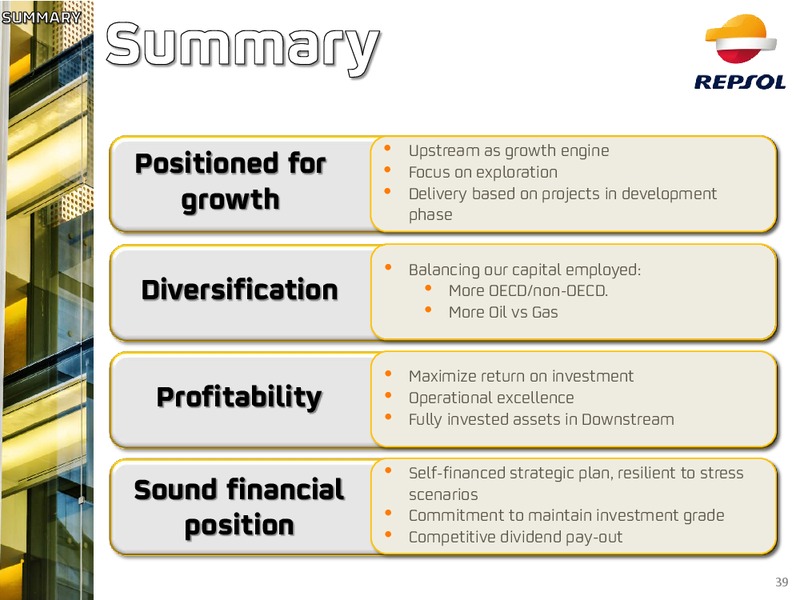 Investors Update – Repsol S.A. – slide 34