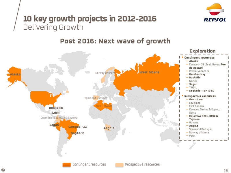 Investor Update – Repsol S.A. – slide 14