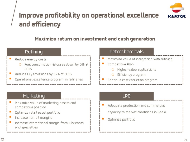 Investor Update – Repsol S.A. – slide 16