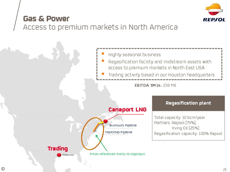 Investor Update – Repsol S.A. – slide 20