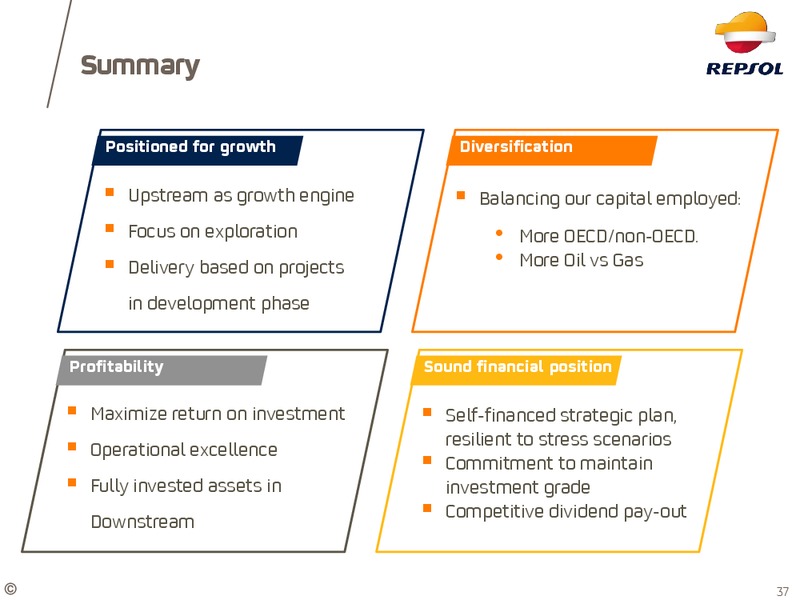 Investor Update – Repsol S.A. – slide 29