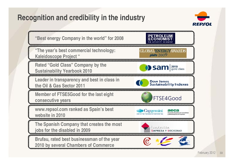 Investors Ferbuary 2012 Update Presentation – Repsol S.A. – slide 33