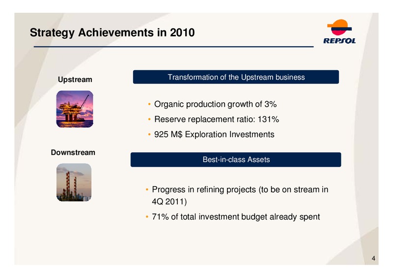 Q4 2010 Earnings Call – Repsol S.A. – slide 4