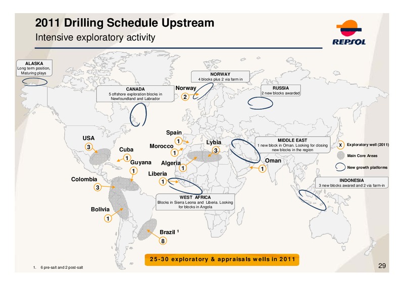 Q4 2010 Earnings Call – Repsol S.A. – slide 29