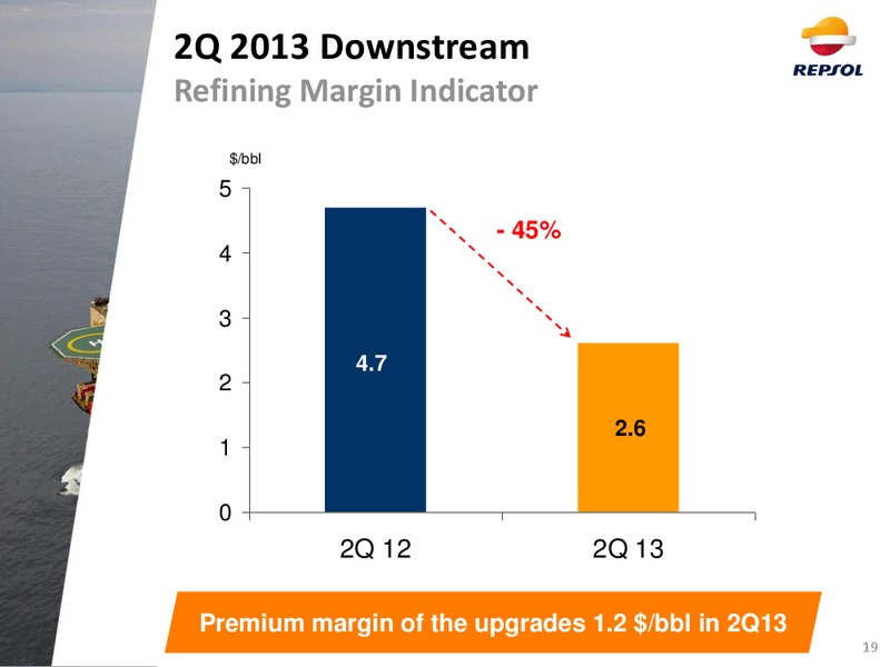 Q2 2013 Earnings Call – Repsol S.A. – slide 18