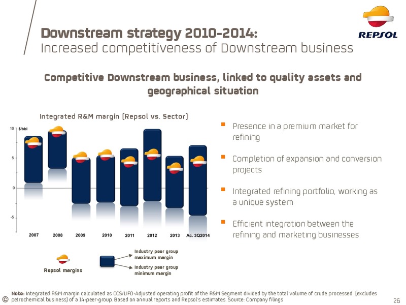 JANUARY 2015 INVESTOR UPDATE – Repsol S.A. – slide 25