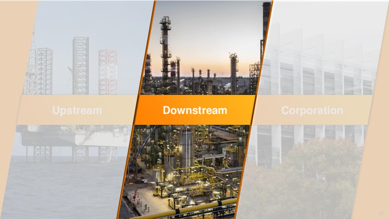 February 2016 Investor Presentation – Repsol S.A. – slide 30