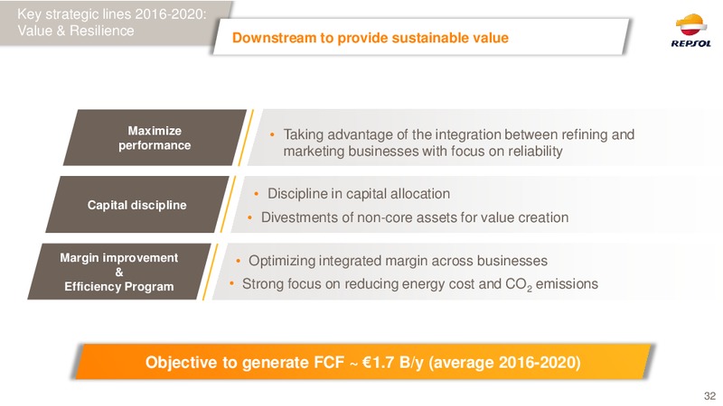 February 2016 Investor Presentation – Repsol S.A. – slide 31