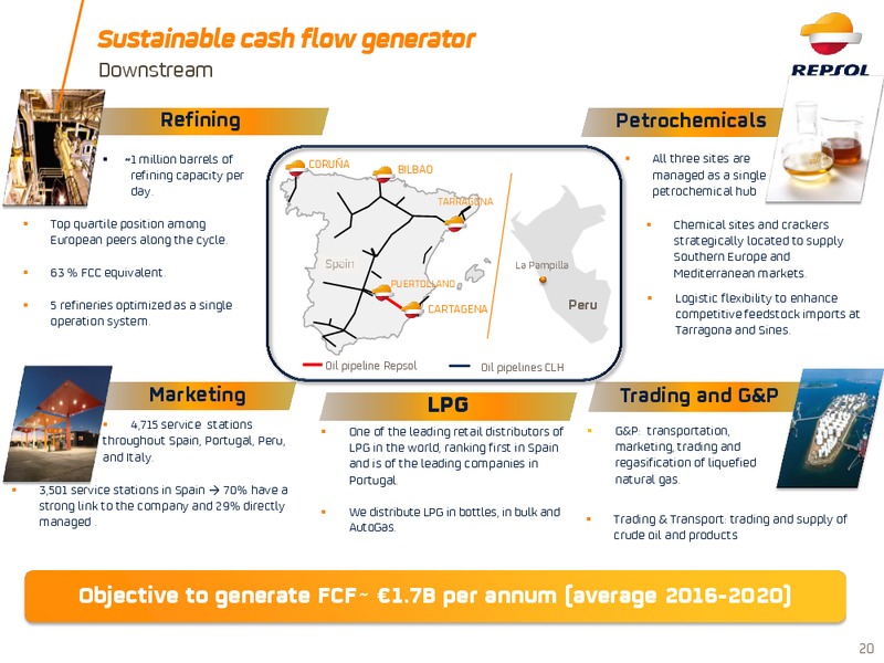 Investor Update 2017 – Repsol S.A. – slide 19