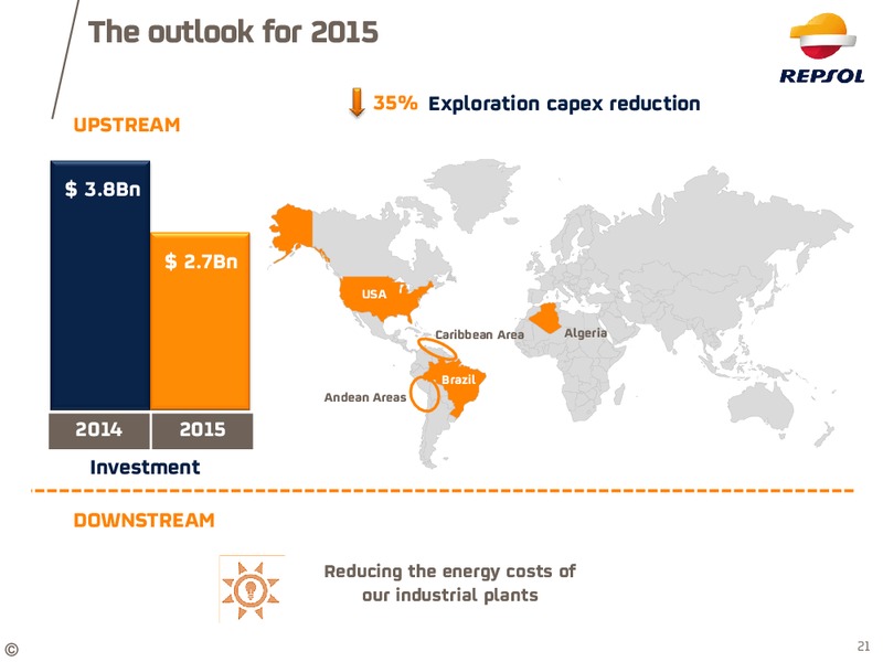 Q4 2014 EARNINGS CALL – Repsol S.A. – slide 20