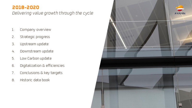 March 2019 Investor Presentation – Repsol S.A. – slide 2