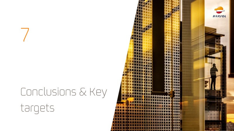 March 2019 Investor Presentation – Repsol S.A. – slide 37