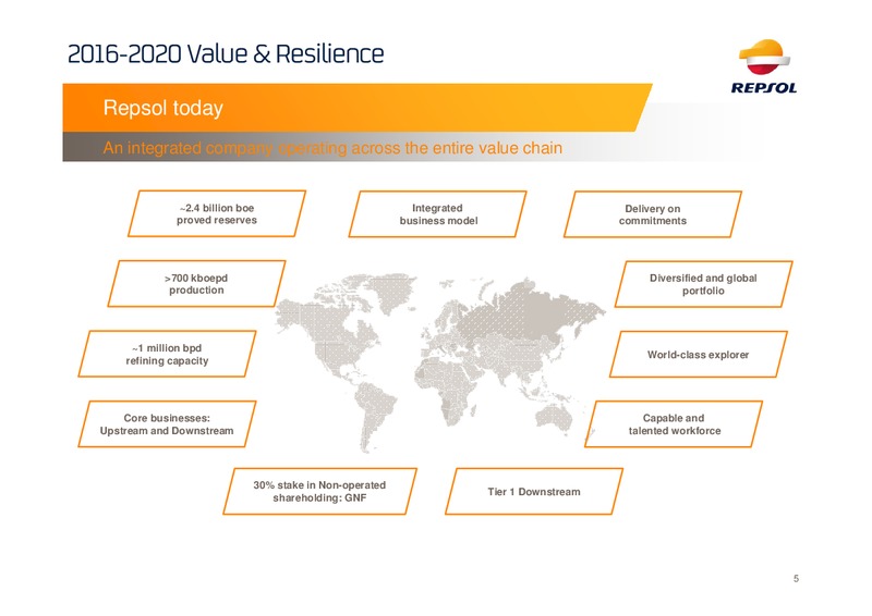 2016 Investor Update Presentation – Repsol S.A. – slide 4