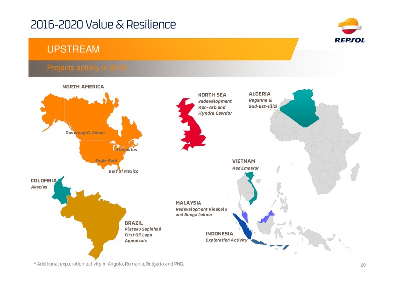 2016 Investor Update Presentation – Repsol S.A. – slide 19