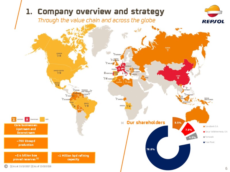 May 2018 Corporate Presentation – Repsol S.A. – slide 5