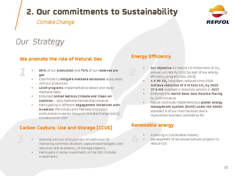 May 2018 Corporate Presentation – Repsol S.A. – slide 18
