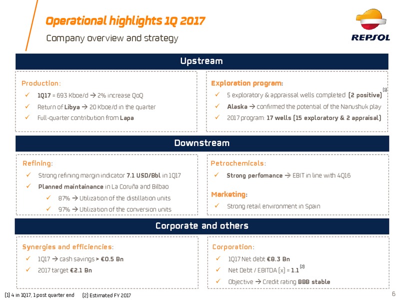 2017 Investor Update – Repsol S.A. – slide 5