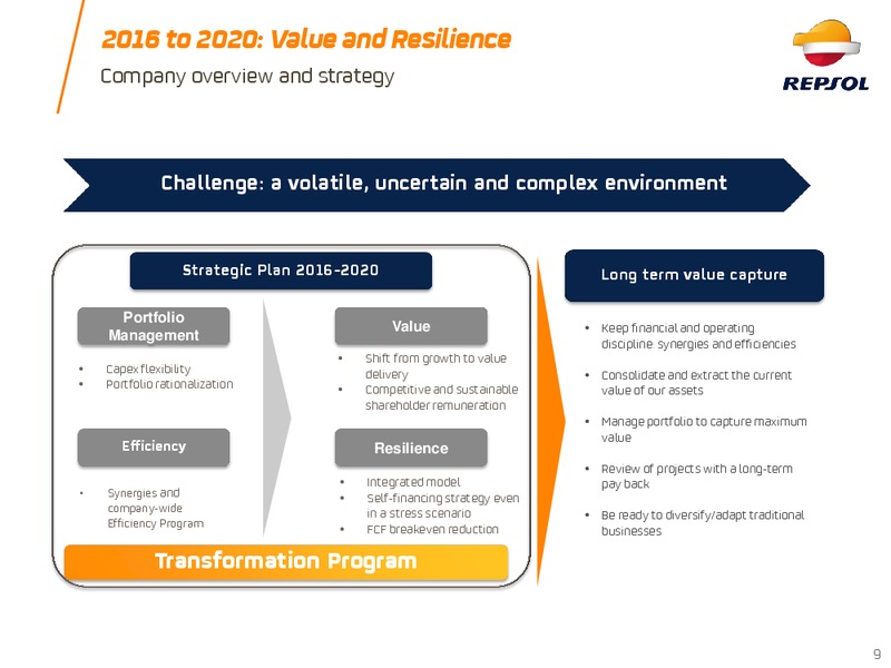 2017 Investor Update – Repsol S.A. – slide 8
