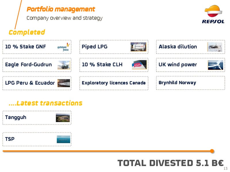 2017 Investor Update – Repsol S.A. – slide 12