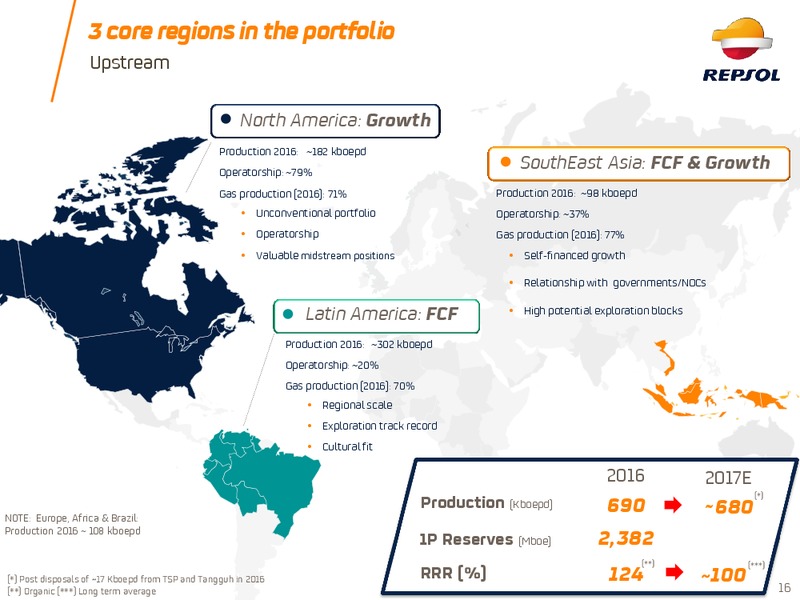 2017 Investor Update – Repsol S.A. – slide 15
