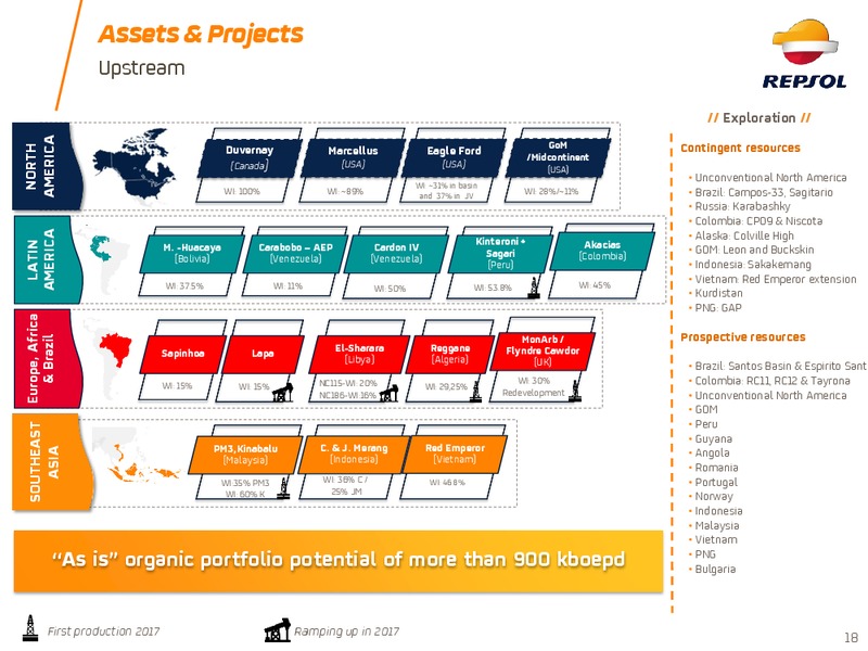 2017 Investor Update – Repsol S.A. – slide 17