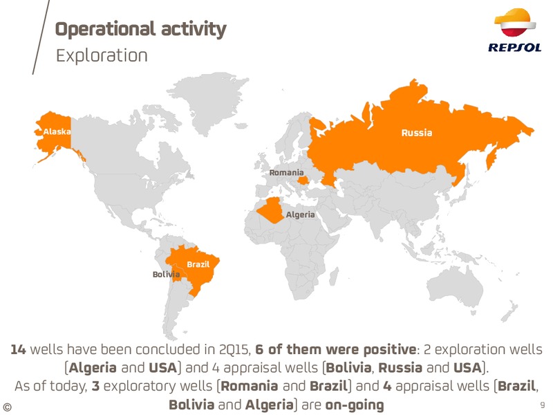 Q2 2015 Results – Repsol S.A. – slide 8