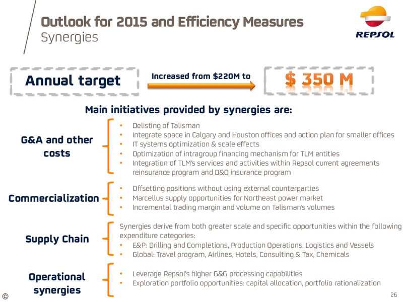 Q2 2015 Results – Repsol S.A. – slide 25