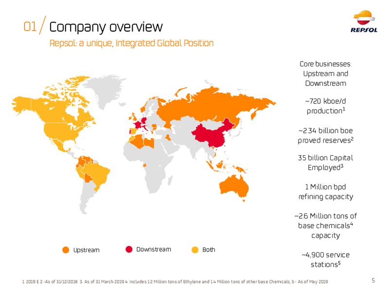 ESG Roadshow – Repsol S.A. – slide 4
