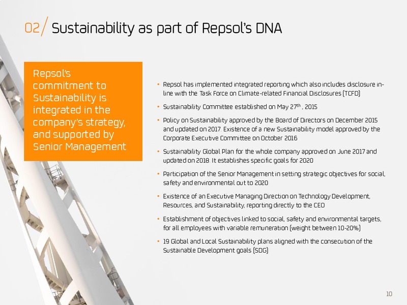 ESG Roadshow – Repsol S.A. – slide 9