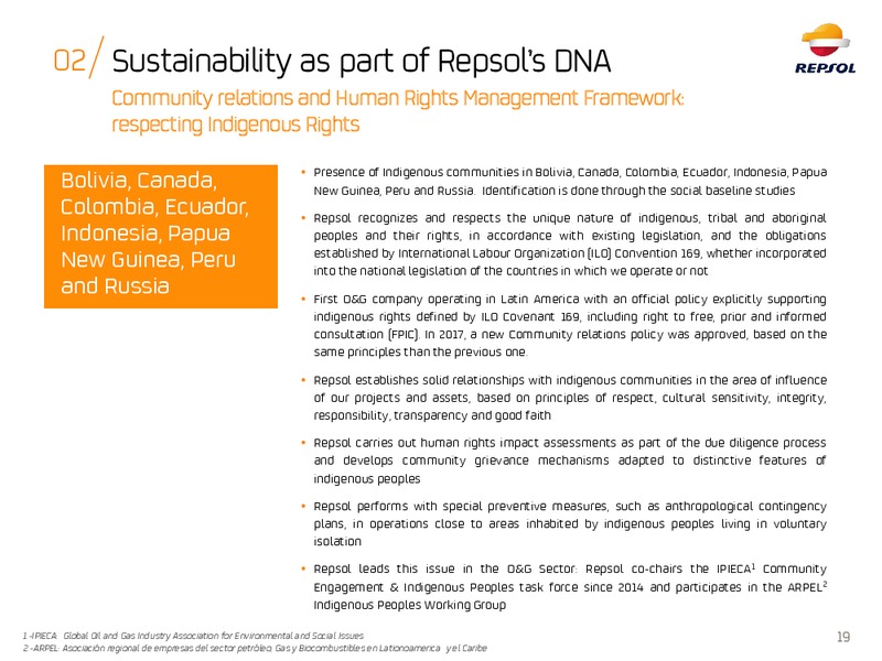 ESG Roadshow – Repsol S.A. – slide 18