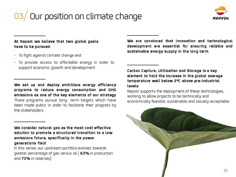 ESG Roadshow – Repsol S.A. – slide 24