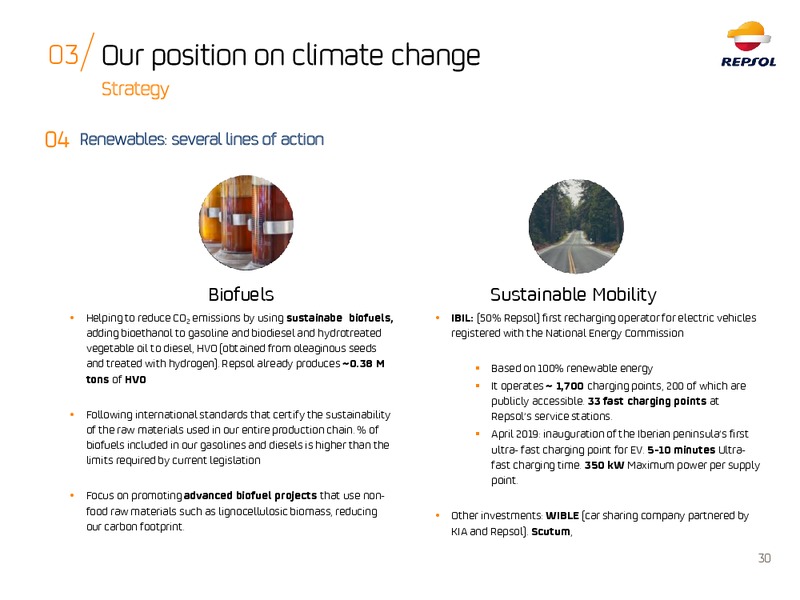 ESG Roadshow – Repsol S.A. – slide 29