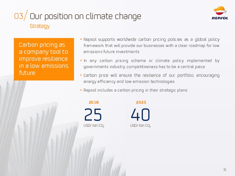 ESG Roadshow – Repsol S.A. – slide 30