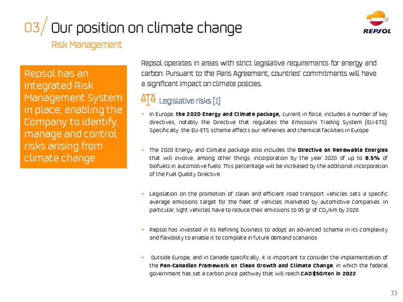 ESG Roadshow – Repsol S.A. – slide 32