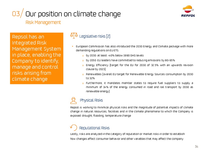 ESG Roadshow – Repsol S.A. – slide 33