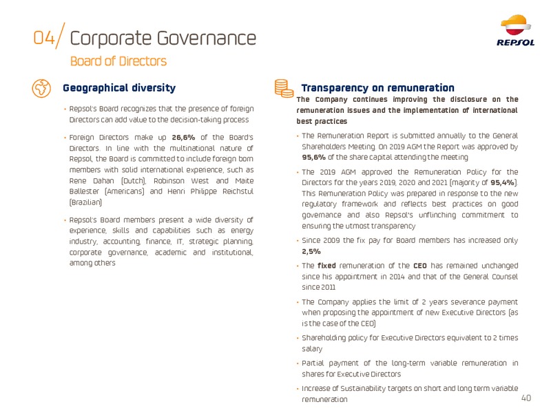 ESG Roadshow – Repsol S.A. – slide 39