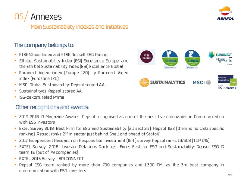 ESG Roadshow – Repsol S.A. – slide 43