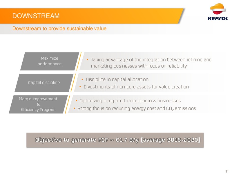 Q2 2016 Investor Update – Repsol S.A. – slide 30