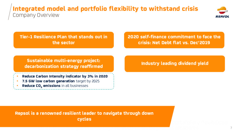 September 2020 Investor Update – Repsol S.A. – slide 7