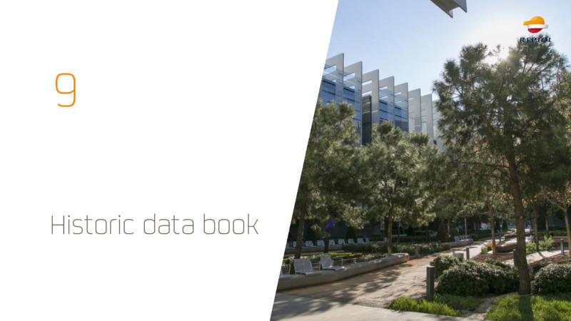 September 2020 Investor Update – Repsol S.A. – slide 36