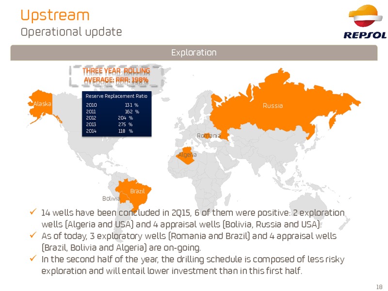 September 2015 Investor Presentation – Repsol S.A. – slide 17