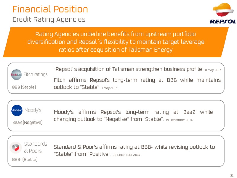 September 2015 Investor Presentation – Repsol S.A. – slide 30